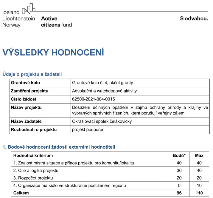 Dosažení účinných opatření v zájmu ochrany přírody a krajiny ve vybraných správních řízeních, která porušují veřejný zájem